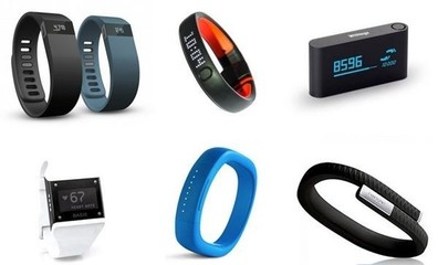 智能可穿戴 穿越迷茫，探寻“第二曲线”